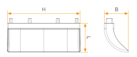 Plastomer Produkter